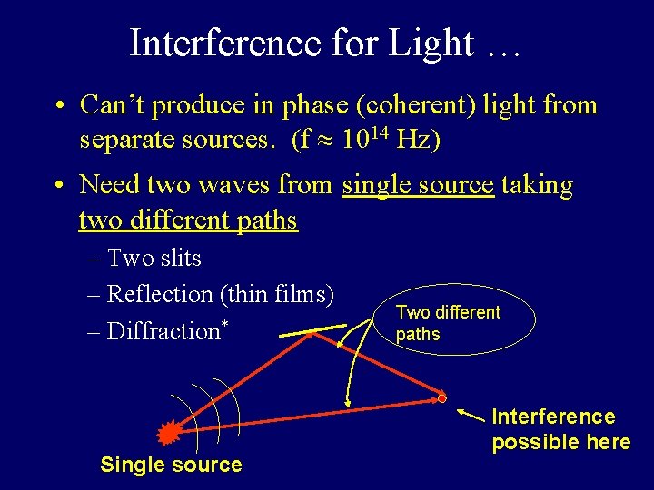 Interference for Light … • Can’t produce in phase (coherent) light from separate sources.