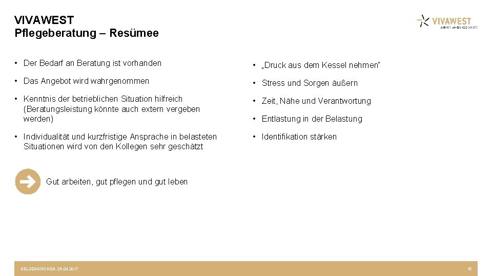 VIVAWEST Pflegeberatung – Resümee • Der Bedarf an Beratung ist vorhanden • „Druck aus