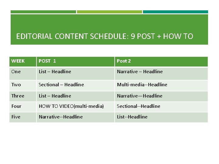 EDITORIAL CONTENT SCHEDULE: 9 POST + HOW TO WEEK POST 1 Post 2 One