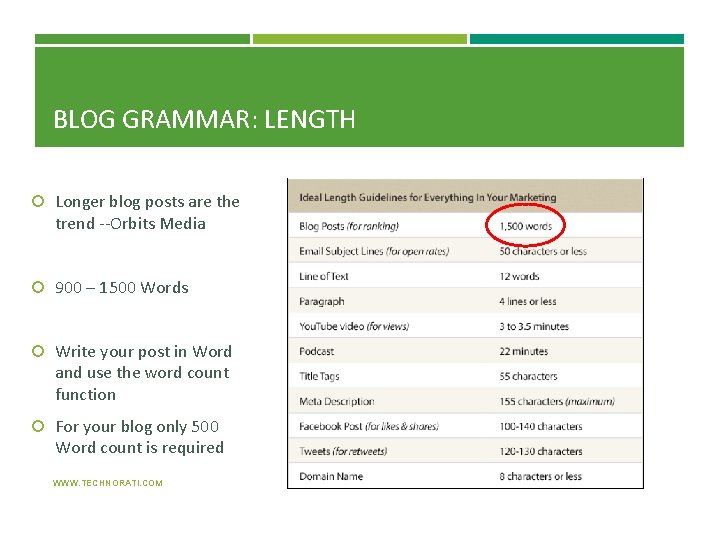 BLOG GRAMMAR: LENGTH Longer blog posts are the trend --Orbits Media 900 – 1500