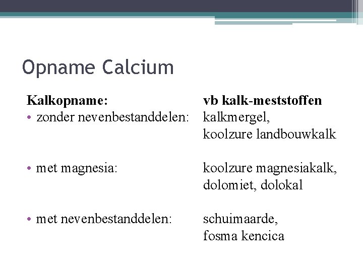 Opname Calcium Kalkopname: vb kalk-meststoffen • zonder nevenbestanddelen: kalkmergel, koolzure landbouwkalk • met magnesia: