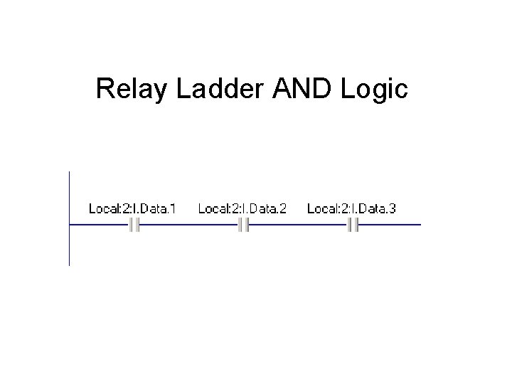Relay Ladder AND Logic Relay Ladder AND Logic