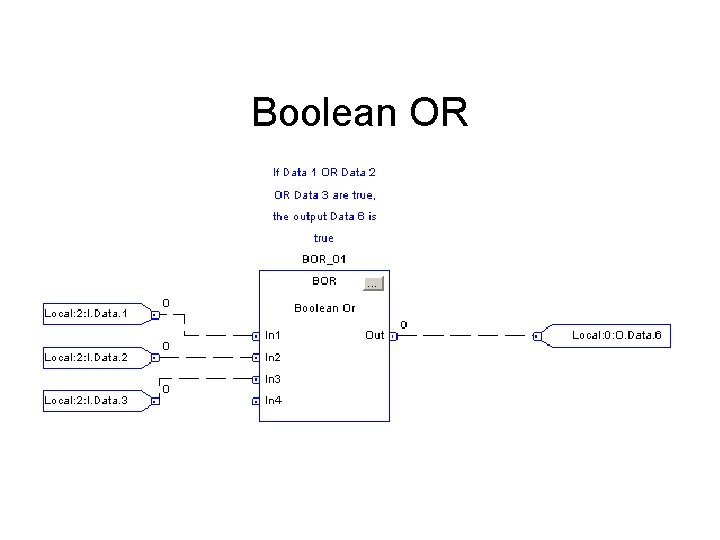 Boolean OR Boolean OR