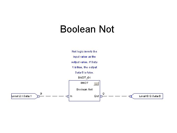 Boolean Not Boolean Not