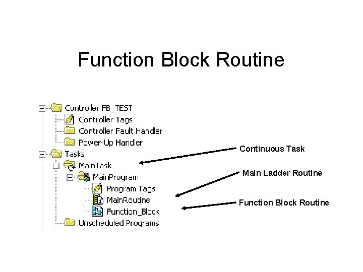 Function Block Routine Continuous Task Main Ladder Routine Function Block Routine Function Block Routine Continuous Task Main Ladder Routine Function Block Routine