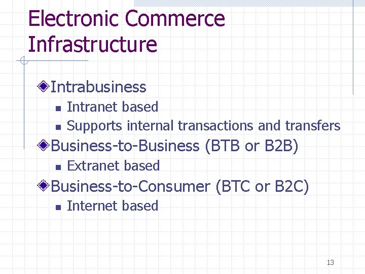 Electronic Commerce Infrastructure Intrabusiness n n Intranet based Supports internal transactions and transfers Business-to-Business