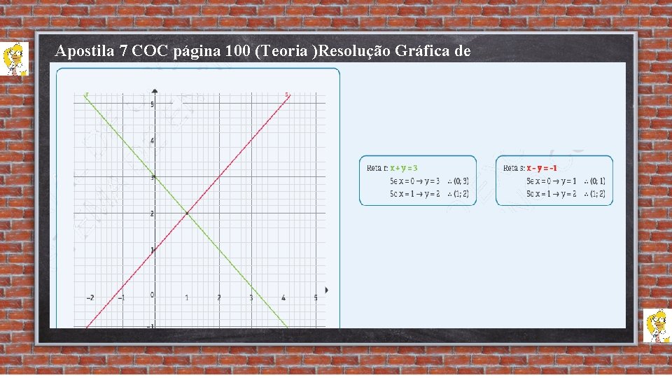 Apostila 7 COC página 100 (Teoria )Resolução Gráfica de Sistemas de Equações 