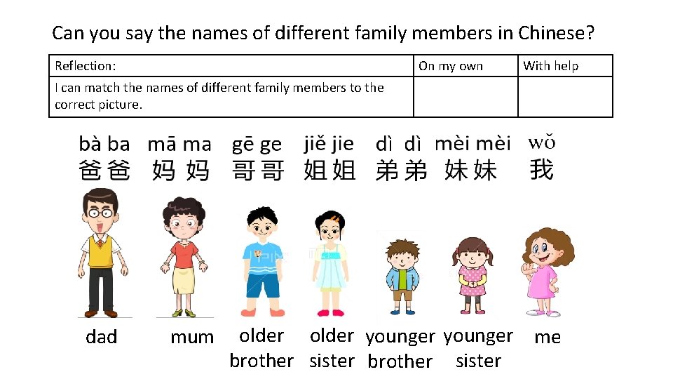 Can you say the names of different family members in Chinese? Reflection: On my