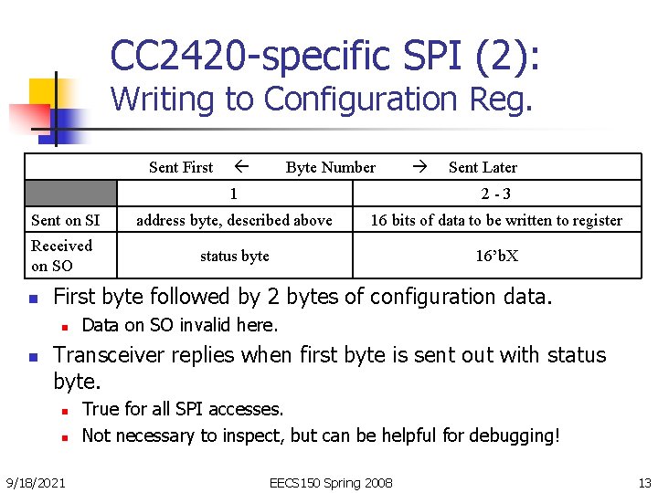 CC 2420 -specific SPI (2): Writing to Configuration Reg. Sent First Byte Number Sent