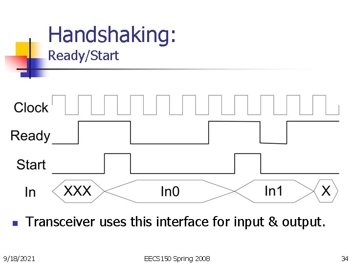 Handshaking: Ready/Start n Transceiver uses this interface for input & output. 9/18/2021 EECS 150