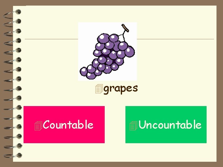 4 grapes 4 Countable 4 Uncountable 