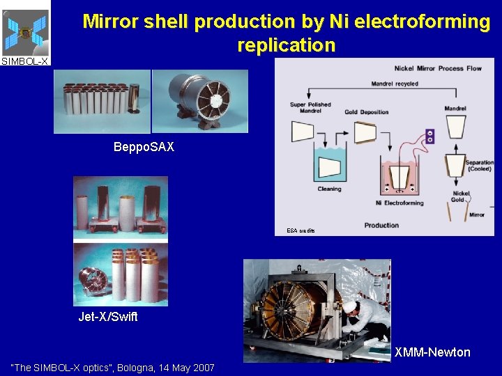 SIMBOL-X Mirror shell production by Ni electroforming replication Beppo. SAX ESA credits Jet-X/Swift XMM-Newton