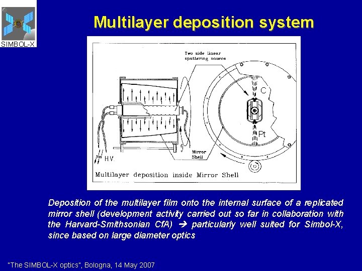 Multilayer deposition system SIMBOL-X C Pt Deposition of the multilayer film onto the internal