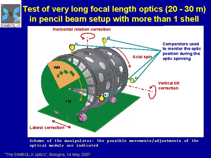 SIMBOL-X Test of very long focal length optics (20 - 30 m) in pencil