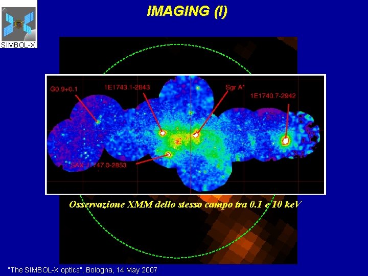 IMAGING (I) SIMBOL-X Osservazione XMM dello stesso campo tra 0. 1 e 10 ke.