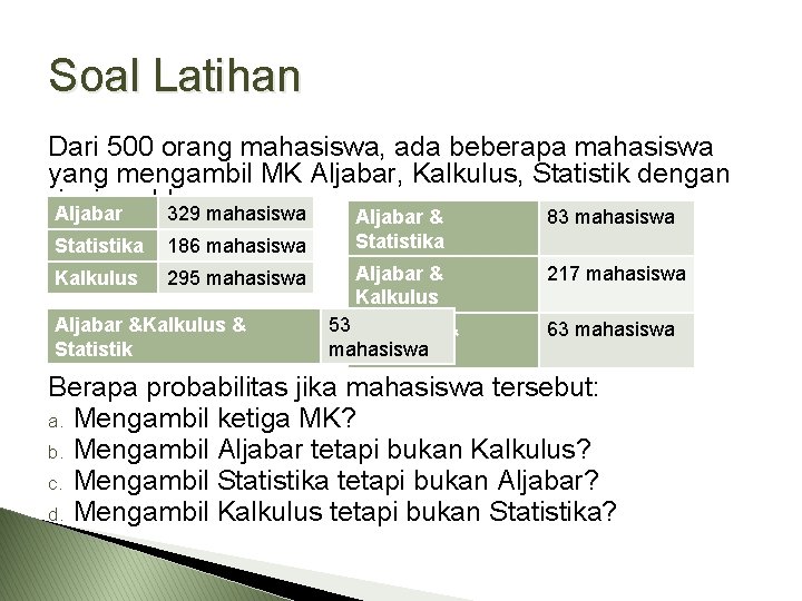 Soal Latihan Dari 500 orang mahasiswa, ada beberapa mahasiswa yang mengambil MK Aljabar, Kalkulus,