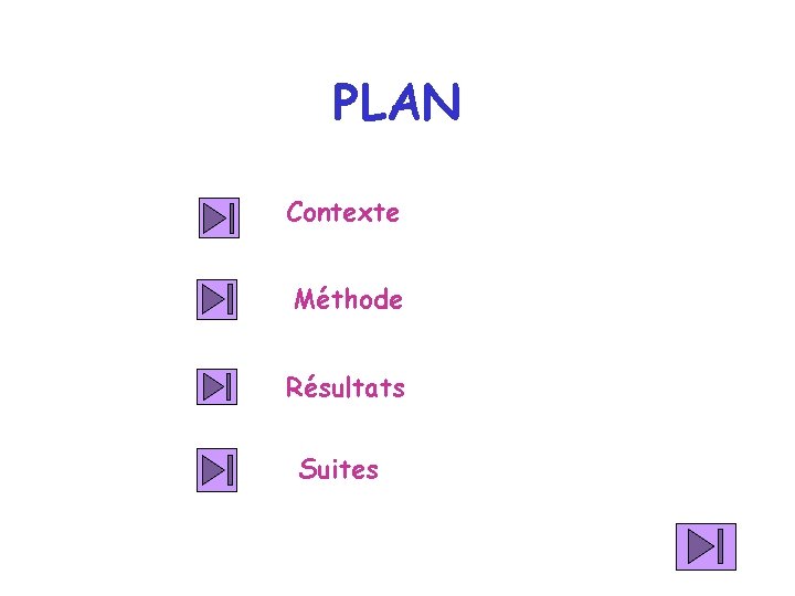 PLAN Contexte Méthode Résultats Suites 