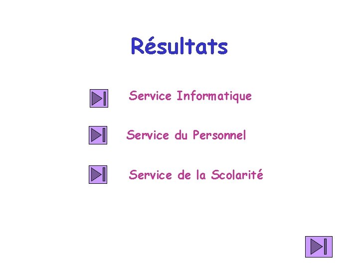 Résultats Service Informatique Service du Personnel Service de la Scolarité 