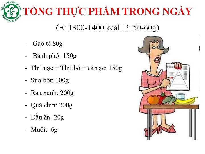 TỔNG THỰC PHẨM TRONG NGÀY (E: 1300 -1400 kcal, P: 50 -60 g) -