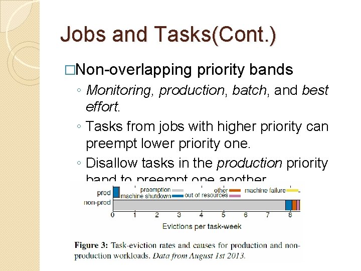 Jobs and Tasks(Cont. ) �Non-overlapping priority bands ◦ Monitoring, production, batch, and best effort.