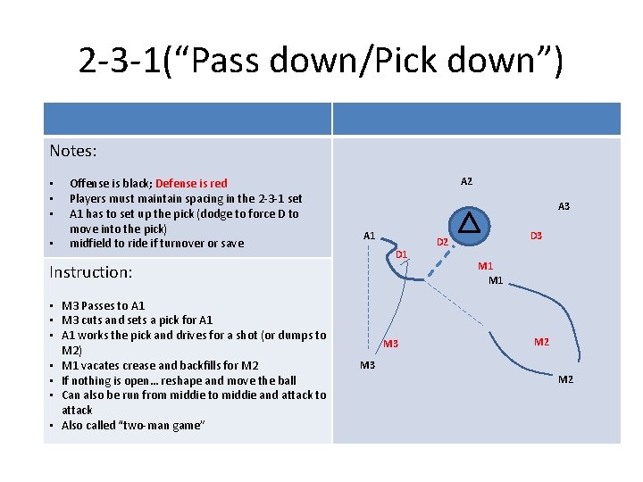 2 -3 -1(“Pass down/Pick down”) Notes: • • Offense is black; Defense is red