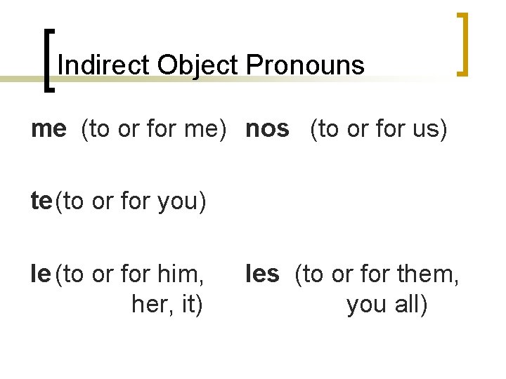 Indirect Object Pronouns me (to or for me) nos (to or for us) te(to