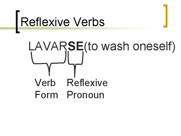 Reflexive Verbs LAVARSE(to wash oneself) Verb Reflexive Form Pronoun 