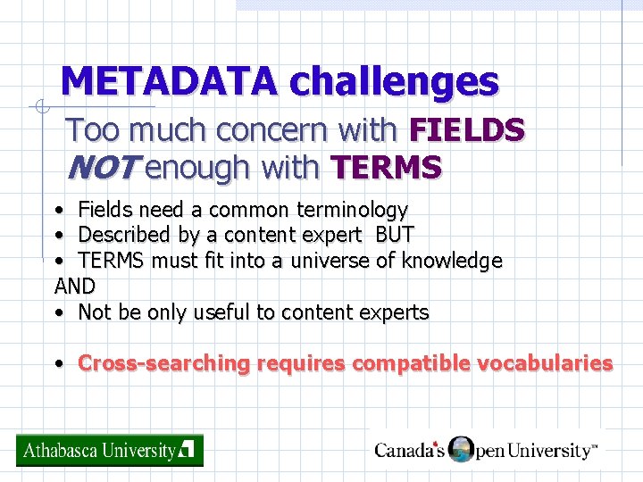 METADATA challenges Too much concern with FIELDS NOT enough with TERMS • Fields need