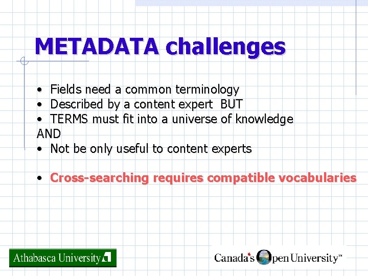 METADATA challenges • Fields need a common terminology • Described by a content expert