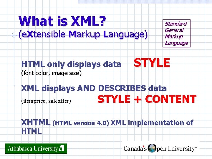 What is XML? (e. Xtensible Markup Language) HTML only displays data (font color, image