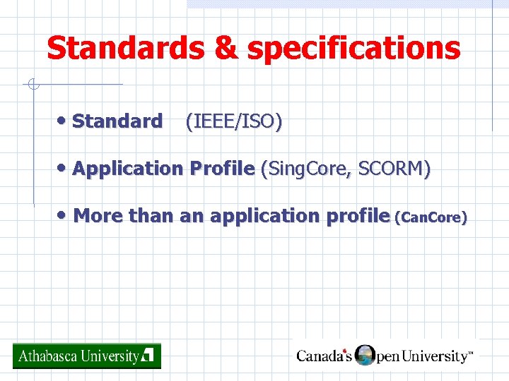 Standards & specifications • Standard (IEEE/ISO) • Application Profile (Sing. Core, SCORM) • More