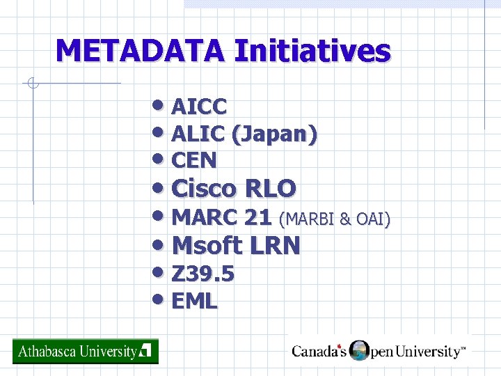 METADATA Initiatives • AICC • ALIC (Japan) • CEN • Cisco RLO • MARC