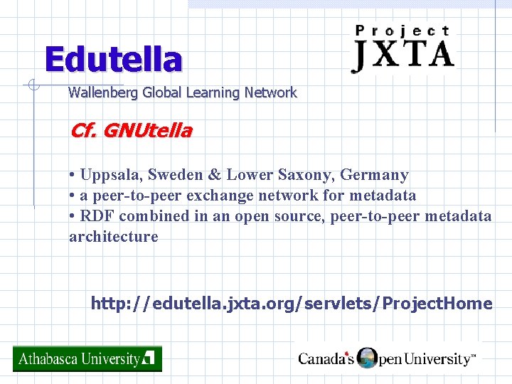 Edutella Wallenberg Global Learning Network Cf. GNUtella • Uppsala, Sweden & Lower Saxony, Germany