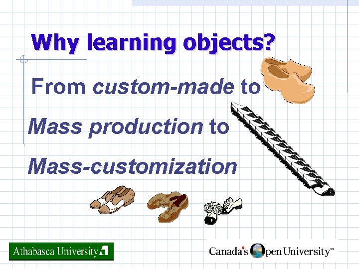 Why learning objects? From custom-made to Mass production to Mass-customization Tele. Campus 