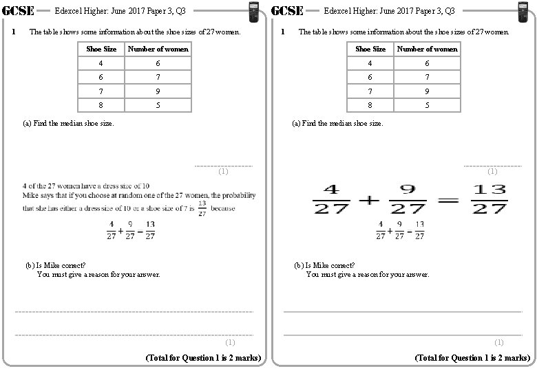 GCSE 1 GCSE Edexcel Higher: June 2017 Paper 3, Q 3 The table shows