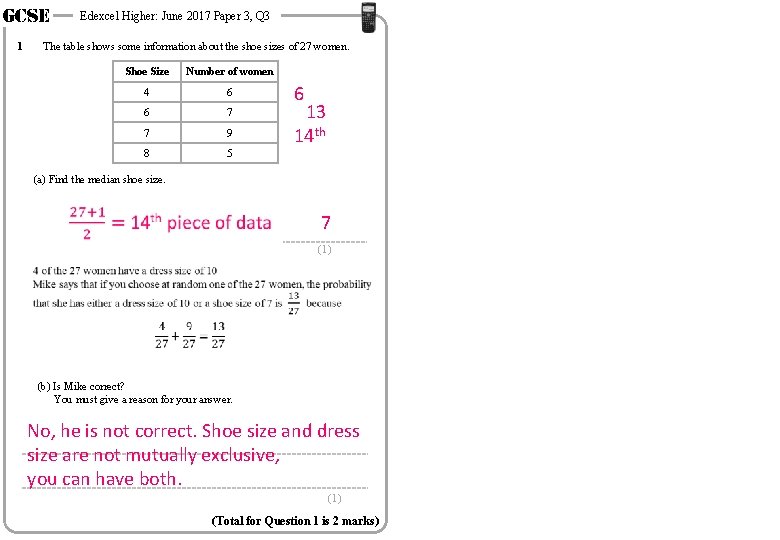 GCSE 1 Edexcel Higher: June 2017 Paper 3, Q 3 The table shows some