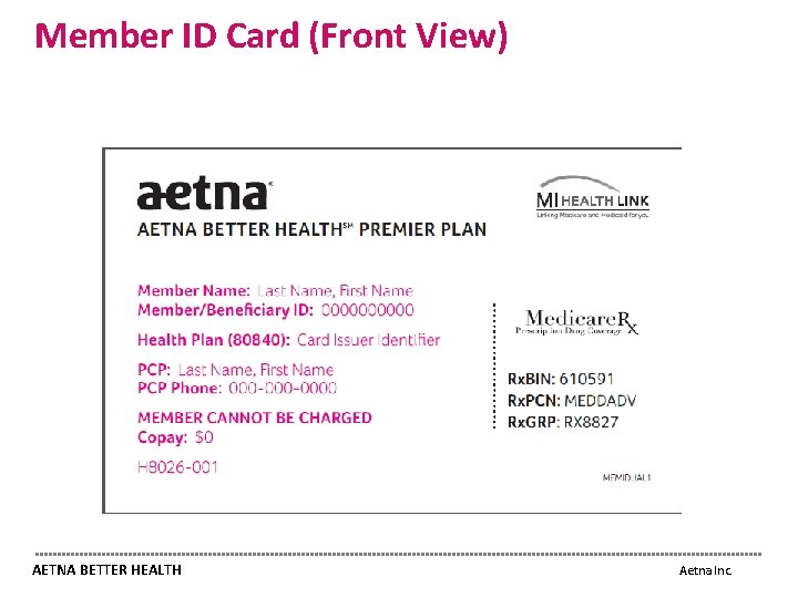 Member ID Card (Front View) AETNA BETTER HEALTH Aetna Inc. 