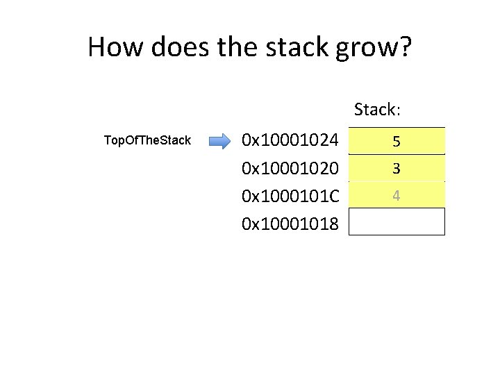 How does the stack grow? Stack: Top. Of. The. Stack 0 x 10001024 0
