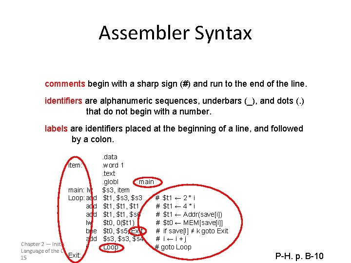 Assembler Syntax comments begin with a sharp sign (#) and run to the end