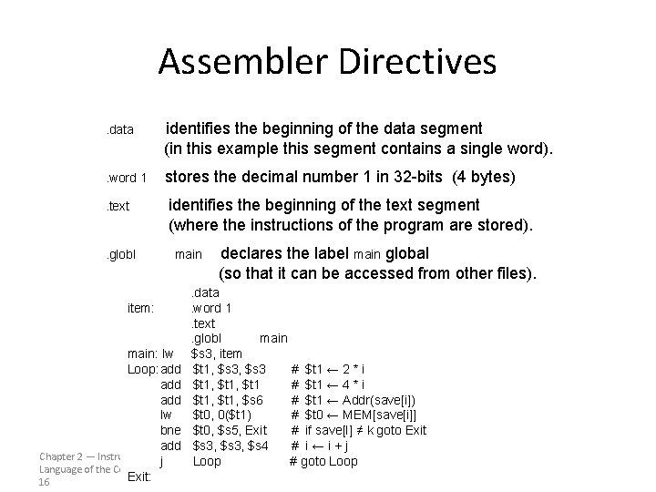 Assembler Directives. data identifies the beginning of the data segment (in this example this