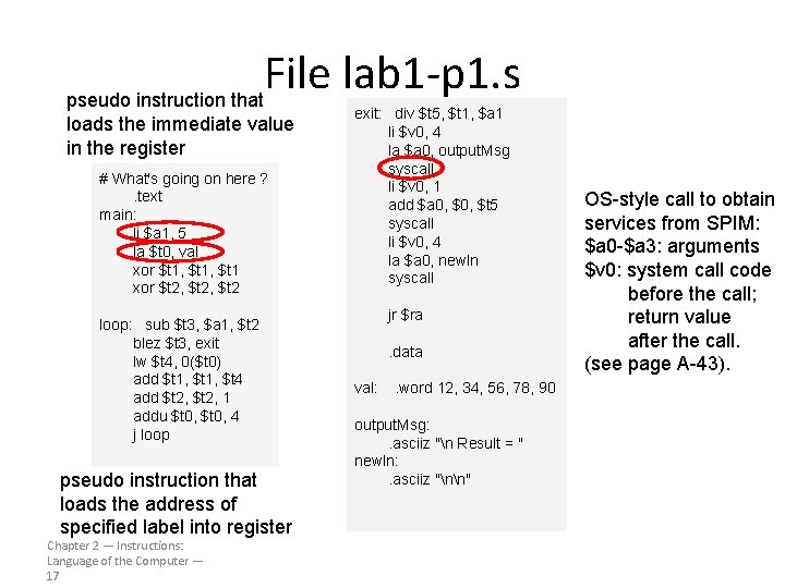 File lab 1 -p 1. s pseudo instruction that loads the immediate value in