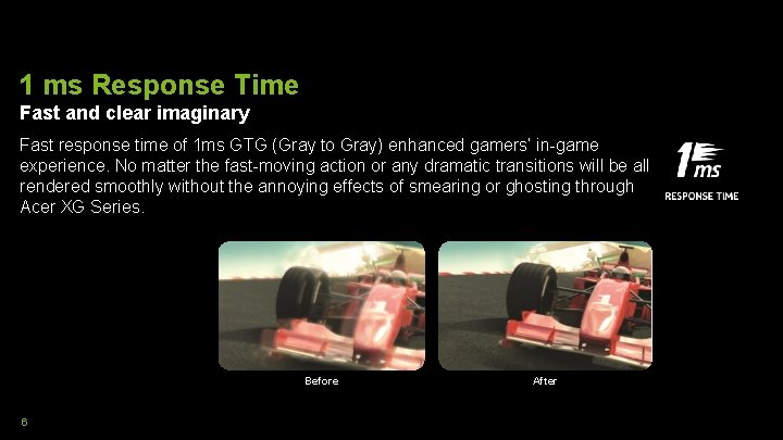 1 ms Response Time Fast and clear imaginary Fast response time of 1 ms