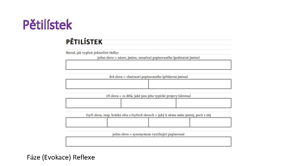 Pětilístek Fáze (Evokace) Reflexe 