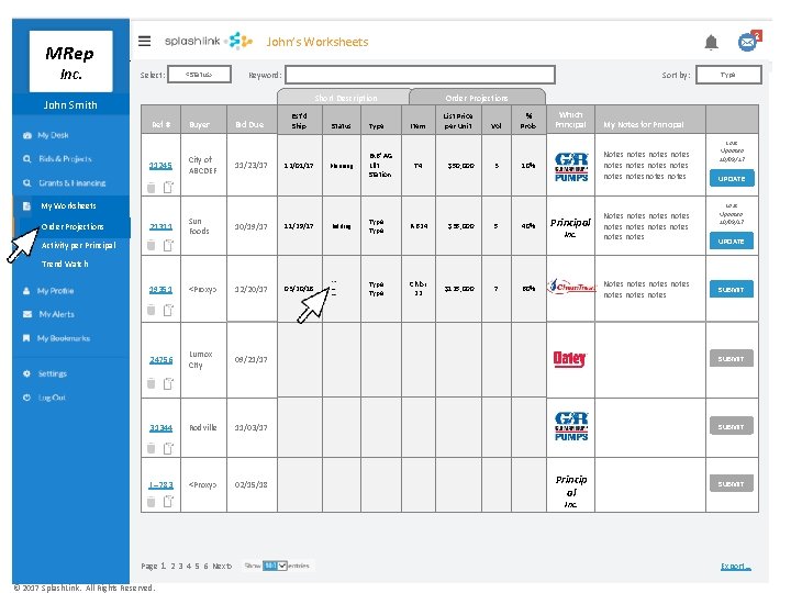 John’s Worksheets MRep Inc. Select: <Status> Keyword: Sort by: Short Description John Smith Ref