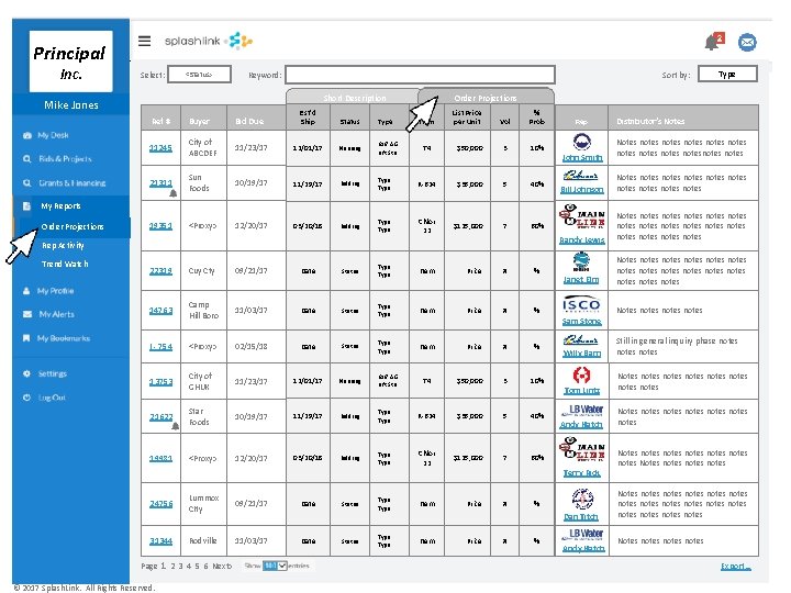 Principal Inc. Select: <Status> Keyword: List Price per Unit % Prob Ref # Buyer