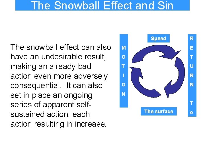 The Snowball Effect and Sin Speed The snowball effect can also have an undesirable