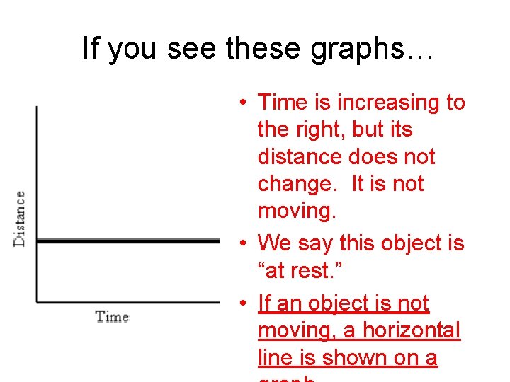 If you see these graphs… • Time is increasing to the right, but its