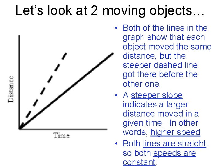 Let’s look at 2 moving objects… • Both of the lines in the graph