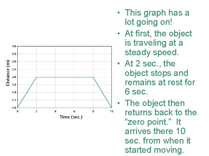 Distance (m) Time (sec. ) • This graph has a lot going on! •