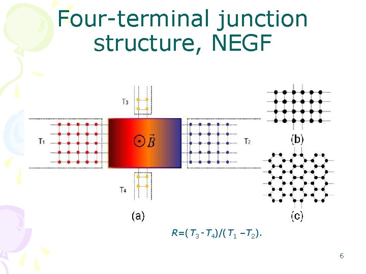 Four-terminal junction structure, NEGF R=(T 3 -T 4)/(T 1 –T 2). 6 